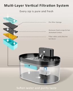 6/12pcs Intelligent Pet Water Dispenser Filter Cat Water Fountain Filter Drinking Fountain Filter Cycle Filtering Easy To Clean
