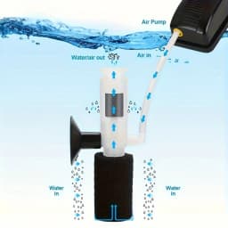 Mini Fish Tank Ecological Bottle Aquarium Filter Oxygen Pump, Built-In Silent Fish Waste Suction Device with High-Density Biochemical Sponge