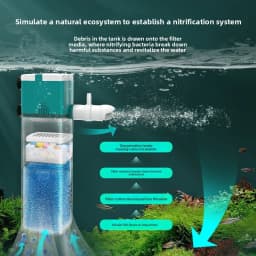 Quiet Aquarium Internal Filter - 4-in-1 Submersible Filter with Oxygen Pump for Small Tanks, Ultra Silent 30dB, High Efficiency