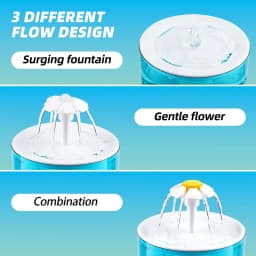 Cat Water Fountain Auto Filter Transparent Cat Drinker USB Electric Mute Recirculate Filtering Drinker for Cats Water Dispenser