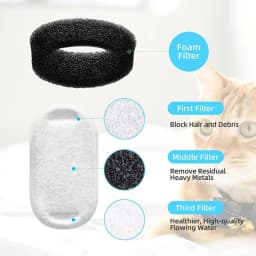 8/12/16/24pcs Cat Water Fountain Filters for 108Oz/3.2L Adjustable Water Flow Pet Water Fountain Cat Fountain Accessories