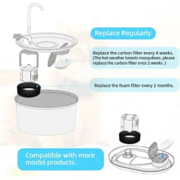 8/12/16/24pcs Cat Water Fountain Filters for 108Oz/3.2L Adjustable Water Flow Pet Water Fountain Cat Fountain Accessories