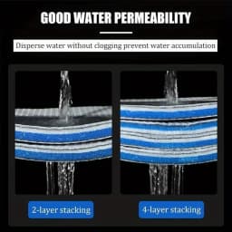 Large Size 8-Layer Reusable Fish Tank Sponge Filter Biofilter for Aquarium Filter and Ponds Easy To Cut Clean,Aquarium Accessory