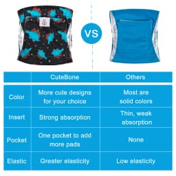 (3pcs per pack) CuteBone Reusable Male Dog Diapers Washable Dog Belly Bands for Male Dogs Wraps Doggie Diapers
