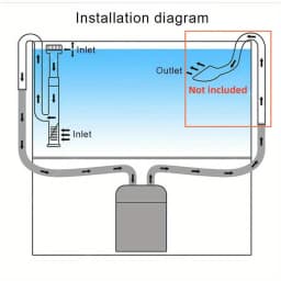 Glass Lily Pipe Inflow with Surface Skimmer for Aquarium Planted Tank (13mm for 12/16mm 1/2'' i.d. 17mm for 16/22mm 5/8'' i.d.