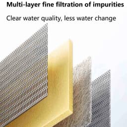 NEW Original MIJIA Smart Desktop Fish Tank Filter Multilayer Filtration Reduce Harmful Substances Filter for Fish Tank MYG200