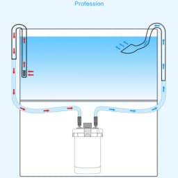 13mm/17mm High Borosilicate Glass Aquarium Inflow/Outflow Pipe - Fish Tank Filter Tube for Freshwater, Saltwater & Planted Tanks