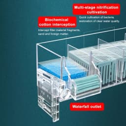Aquarium Wall Mounted Waterfall Filter Roller Circulating Oxygen Genation Silent Circulating Water Purifier Fish Tank Top Filter