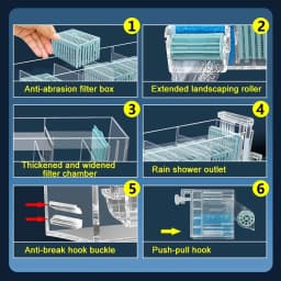 Aquarium Wall Mounted Waterfall Filter Roller Circulating Oxygen Genation Silent Circulating Water Purifier Fish Tank Top Filter