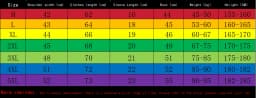 Summer Quick Drying Men's Sets Fashion Tracksuits Casual Breathable Short Sleeve 3D Printed Sports T-shirt+Shorts Basketball Set