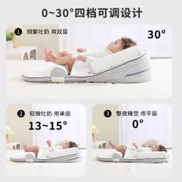 Breastfeeding Pillow Baby Slope Pillow Pad Newborn Feeding Adjustable Bed-in-Bed