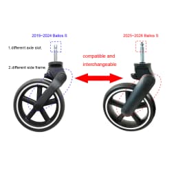 Upgraded Balios-S Lux Front Wheel Suit For All 2019~2026 Stroller New Wheel Frame Design Direct Replace Baby Buggy Accessories