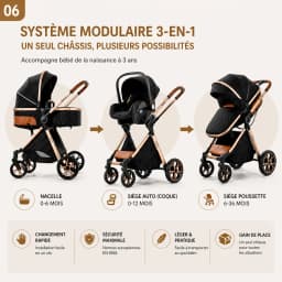 Premium 3-in-1 Baby Stroller Pram Travel System High Position Aluminum Frame Foldable Reversible Seat All-Terrain Wheels with Suspension Uv Protection Canopy Spacious Basket with 6 Free Gifts