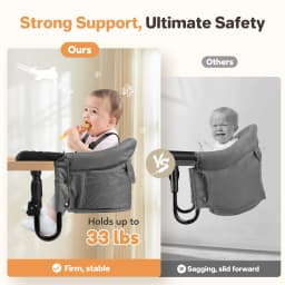 Hook-On Chair Fold-Flat Storage and Tight Fixing Clip on High Chair for Babies Toddlers Portable Booster Seat for Home Dining