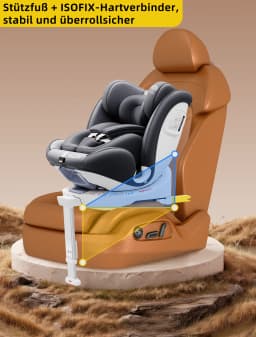 AP03 KL005 Child Seat Baby Car Seat 360° Rotatable ISOFIX ECE,40-150cm,Group 0+1/2/3 (9-36 KG/0-12 Years), 5-Point Safety Belt