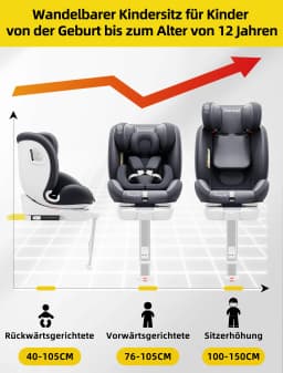 AP03 KL005 Child Seat Baby Car Seat 360° Rotatable ISOFIX ECE,40-150cm,Group 0+1/2/3 (9-36 KG/0-12 Years), 5-Point Safety Belt
