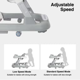 2 in 1 Baby Walker, Toddler Baby Push Walker with Removable Feeding Tray and Music Tray(Without Battery), Activity Walker