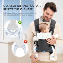 Baby Carrier for Newborns Baby Ergonomic for Toddlers Adjustable Hip Strap Shoulder Strap Front and Back Carry for 1-36 Months