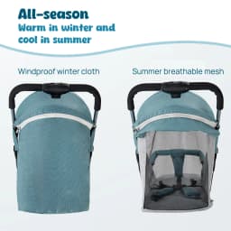 Baby Stroller Pram Lightweight Compact Foldable Carry on Plane Wi Mosquito Net
