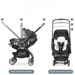 Portable Baby Strollers (including Newborn Bassinets) and Multi-functional Baby Strollers Shipped From The EU – Deluxe Folding Baby Strollers