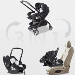 Portable Baby Strollers (including Newborn Bassinets) and Multi-functional Baby Strollers Shipped From The EU – Deluxe Folding Baby Strollers
