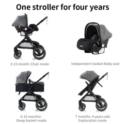 3 In 1 Premium Baby Stroller Set, Soft Sweat-Proof Ventilated Seat Mat, One Step Fast Fold Space Saving Construction, Extra Large Under-Seat Storage Basket, Heavy Duty Shock Absorbing Wheels, High View Infant Pushchair
