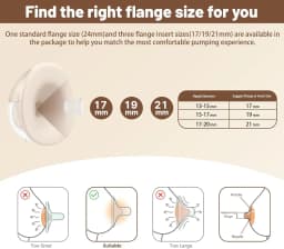 2 Set Overall Pump Parts and 6pcs 17/19/21mm Flange Insert for eufy S1 E20/S1/S1 Pro Pump,Breast Pump Parts