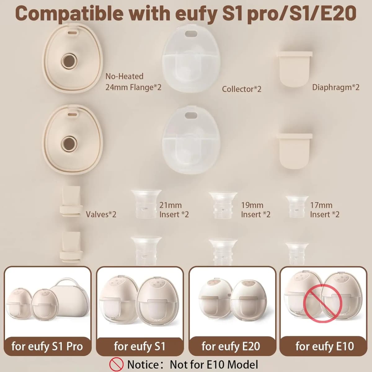 2 Set Overall Pump Parts and 6pcs 17/19/21mm Flange Insert for eufy S1 E20/S1/S1 Pro Pump,Breast Pump Parts