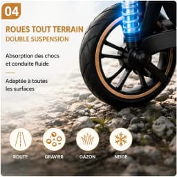 Car Seat Included 3-in-1 Baby Stroller Pram Travel System with Car Seat Lightweight Aluminum Frame Foldable High Position Reversible Seat Suspension Wheels Uv Protection Canopy Large Capacity Basket for Newborn