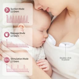 2PCS Electric Breast Pump Hands-Free Breast Pumps 12 Levels, LCD Display, 1200mAh Rechargeable Double Milk Extractor