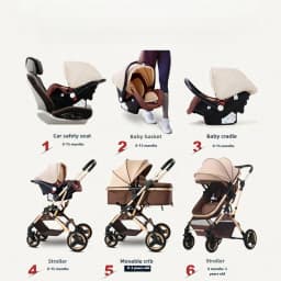 Newborn 3-in-1 Stroller with High View, Two-way Sitting and Lying Function, Baby Stroller with Carrycot and Car Safety Seat
