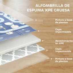 Aiyaplay Reversible Foldable Padded Baby Rug 202X180.5X1 cm Foldable Sides Waterproof Multicolor