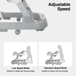 Activity 2‑in‑1 Baby Push Walker for Toddlers, Removable Feeding Tray and Music Tray (No Battery Included) Baby Walker