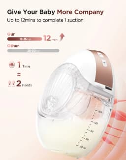 Wearable Breast Pump Hands Free Electric Breast Pumps Comfort Milk Collector Lightweight with LED Display 3 Modes 12 Levels