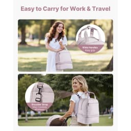 SucceBuy Breast Pump Backpack Portable Breast Feeding Carrying Case Fits S1/S2 Pumping Accessories for Work Travel & Family Use