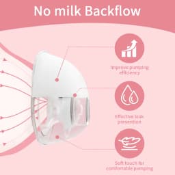 Two Complete Sets Compatible with Momcozy M5 Breast Pump Replacement Parts, Collection Cup and 8pcs 15/17/19/21mm Flange Insert