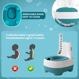 Potty Training Toilet, Training Seat with Realistic Flush Sound, Portable Toilet for Kids - Easy to Clean Potty Seat