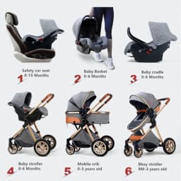 3 in 1 lightweight stroller, Good Quality Four Wheel foldable Baby Stroller With Bassinet And Car Seat,Suitable 0-3 Year Baby