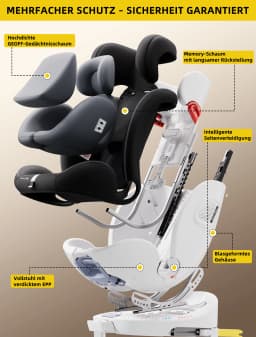 AP03 KL005 Child Seat Baby Car Seat 360° Rotatable ISOFIX ECE, 0-12 Years / 9-36 kg / 5-point Belt / 40-150cm
