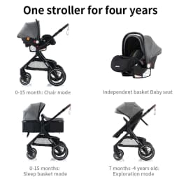 3-in-1 Multi-functional Baby Stroller Lightweight Folding Reclining Pushchair High Landscape Baby Carriage with Storage