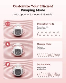 Jheppbay Electric Breast Pump BPA-Free 3 Modes & 12 Levels Hands Free Breastpump with 21/24/27 mm Flange for Breastfeeding