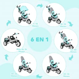 Homcom Tricycle for Babies +12 Months with Telescopic and Detachable Push Handle, Mommy Bag and Bottle Holder Mint Green