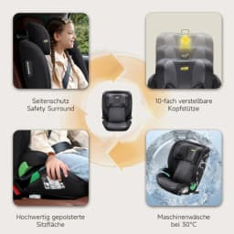 The I-Size R129 Child Car Seat Is Suitable for Children Aged 3.5 To 12 Years (100-150 Cm). It Features An Adjustable Backrest, Headrest, Side Impact Protection, Lightweight Design, and ISOFIX Reclining Function.