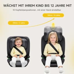 The I-Size R129 Child Car Seat Is Suitable for Children Aged 3.5 To 12 Years (100-150 Cm). It Features An Adjustable Backrest, Headrest, Side Impact Protection, Lightweight Design, and ISOFIX Reclining Function.