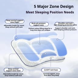 AIBEDILA Kids Pillow 2-8 Years Comfortable Orthopedic Spine Support Toddler 2-Sided Breathable Pillow Children's for Sleeping 