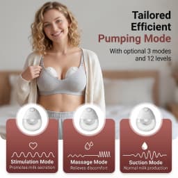 Electric Breast Pump Hands-Free, Wearable Portable Breast Pumps 3 Modes 8 Levels, Comfortable, More Private, Silicone Breast Pumping Molds (Different Sizes) Included