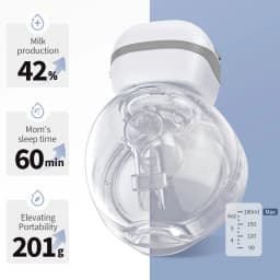 2pcs Electric Breast Pump Handsfree BPA Free 12 Levels & 3 Modes Upgrade Wearable Breastfeeding Pump with 19/24/27mm Flange