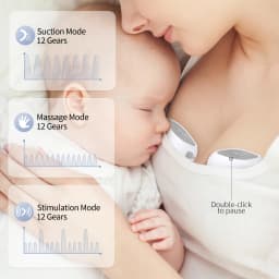 2pcs Electric Breast Pump Handsfree BPA Free 12 Levels & 3 Modes Upgrade Wearable Breastfeeding Pump with 19/24/27mm Flange