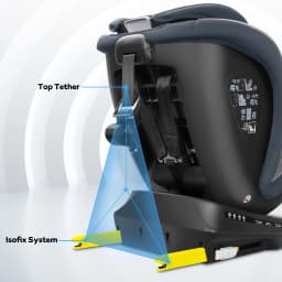 Reecle 360 Swivel Baby Child Car Seat with ISOFIX, Group 0+1/2/3 (0-36 kg), Approx. 0-12 Years