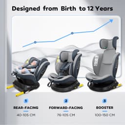 Reecle 360 Swivel Baby Child Car Seat with ISOFIX, Group 0+1/2/3 (0-36 kg), Approx. 0-12 Years